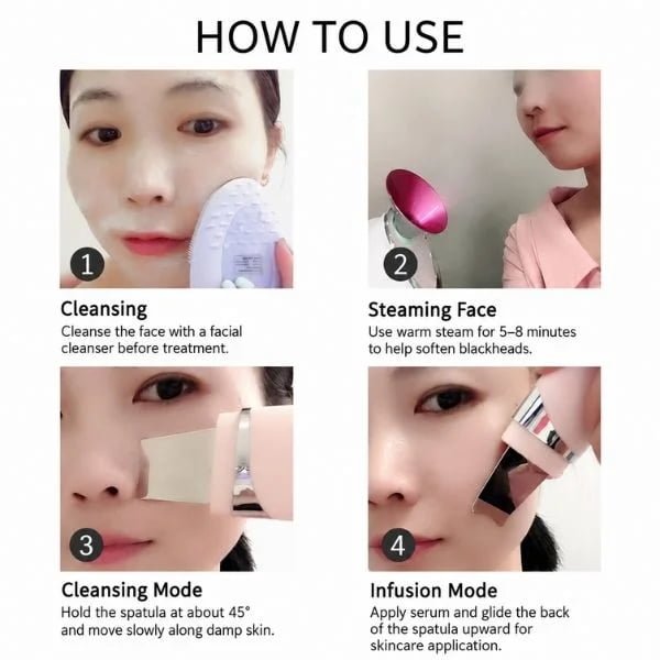 Four-step KD8023 skin scrubber routine including cleansing, steaming, cleansing mode and serum application