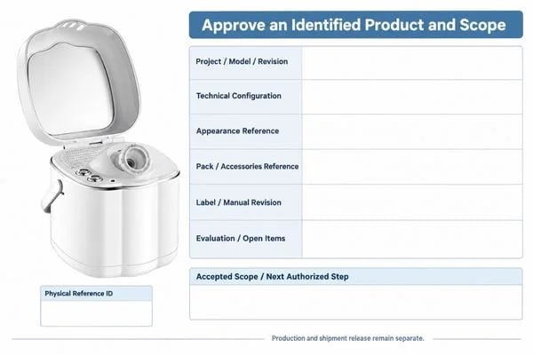 Approve an Identified Product and Scope Final sample approval checklist beside a labeled reference unit, matching specification and complete retail package
