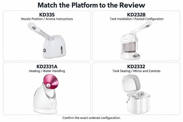 Match the Platform to the Review Four facial steamer product formats compared by nozzle arrangement, water handling and controls