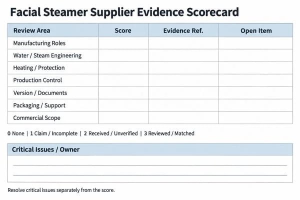 Facial Steamer Supplier Evidence Scorecard Supplier scorecard separating evidence readiness from unresolved safety, identity and product-version issues