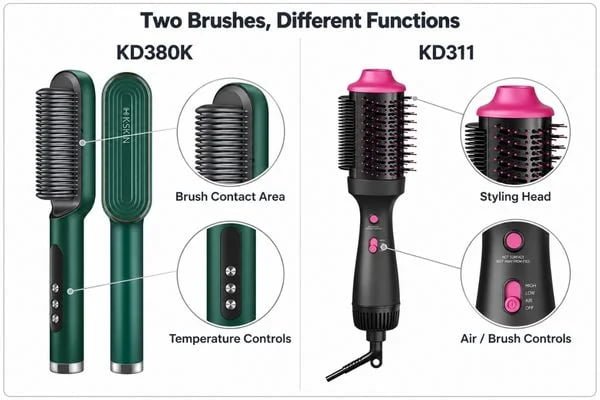 Heated Brush and Hot-Air Brush Comparison KD380K heated straightening brush and KD311 hot-air brush shown side by side with their styling areas identified
